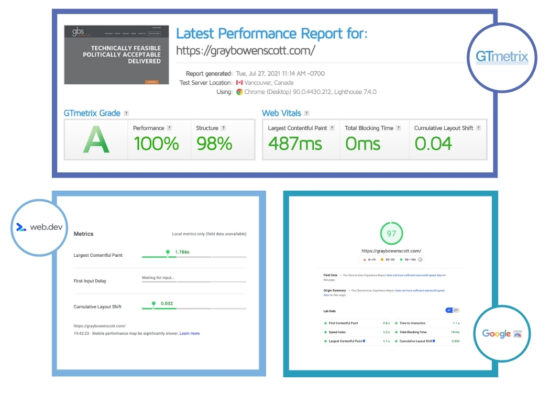 https-smackhappy-com-wp-content-uploads-2021-07-the-differences-in-page-performance-scores-lighthouse-tools-jpeg