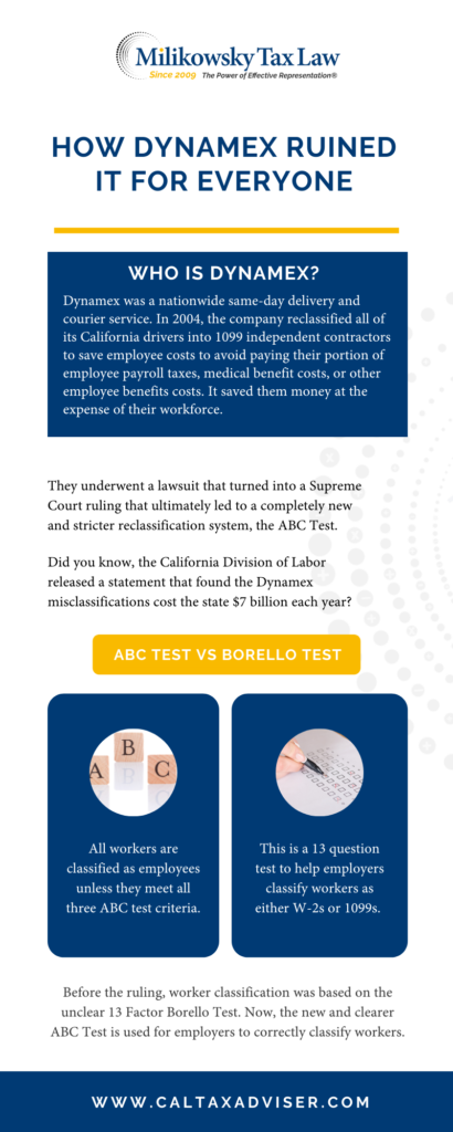 Dynamex turned their W-2 employees into 1099 independent contractors. This stripped wither workers of their benefits and caused the Supreme Court to create AB-5