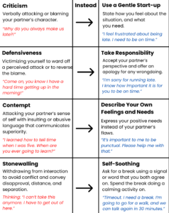 california divorce mediation