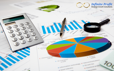 Profit Margins Profit Margins Image