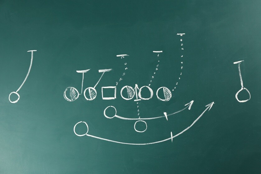 The B2B Content Playbook: How to Create High-Impact Content