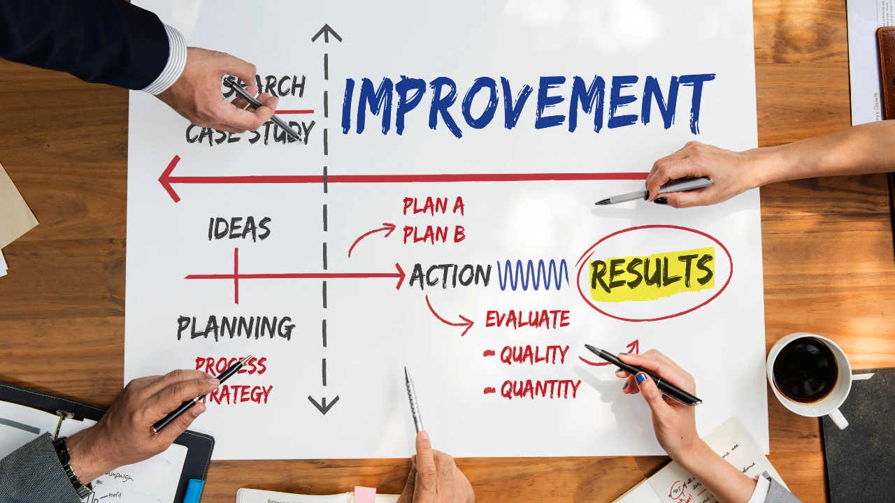 Admin Training for employees to create Intrapreneurship